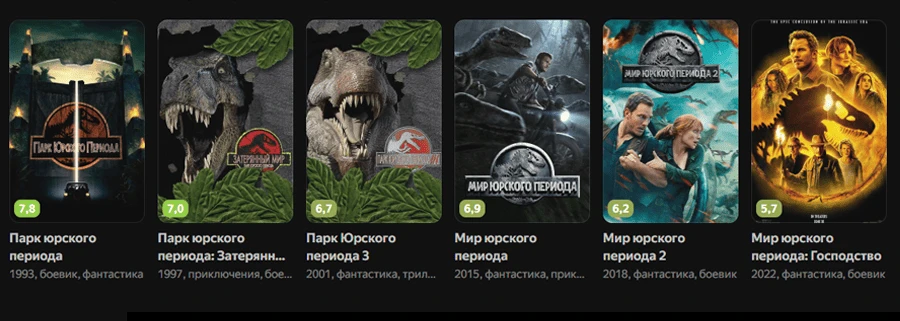 Рейтинг фильмов