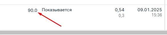Индекс озон