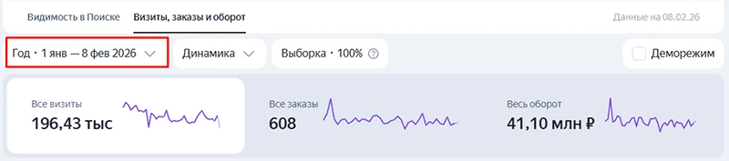 Появилось время? Нет, я просто болею